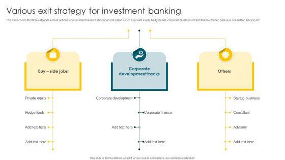 Various_Exit_Strategy_For_Investment_Banking_Ppt_PowerPoint_Presentation_Icon_Styles_PDF_Slide_1.jpg