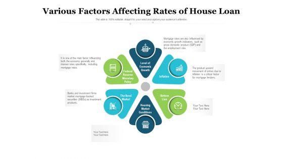 Various_Factors_Affecting_Rates_Of_House_Loan_Ppt_PowerPoint_Presentation_Summary_Slide_Portrait_Slide_1.jpg
