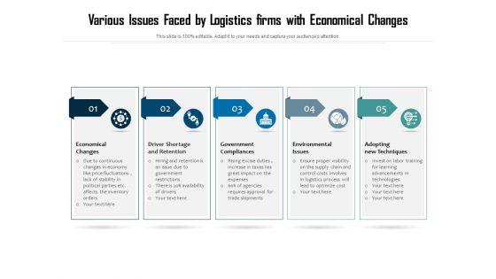Various_Issues_Faced_By_Logistics_Firms_With_Economical_Changes_Ppt_PowerPoint_Presentation_Icon_Layouts_PDF_Slide_1.jpg