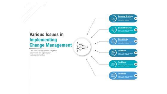 Various_Issues_In_Implementing_Change_Management_Ppt_PowerPoint_Presentation_Summary_Graphic_Images_Slide_1.jpg
