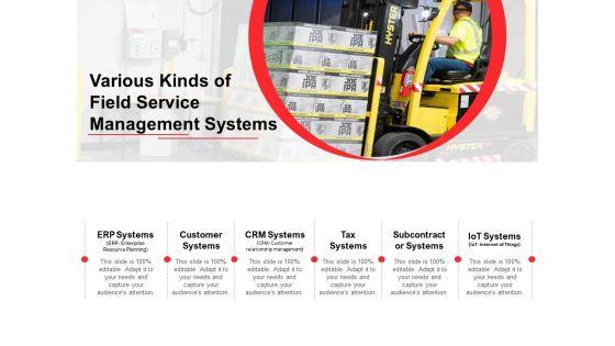 Various_Kinds_Of_Field_Service_Management_Systems_Ppt_PowerPoint_Presentation_Styles_Gridlines_PDF_Slide_1.jpg