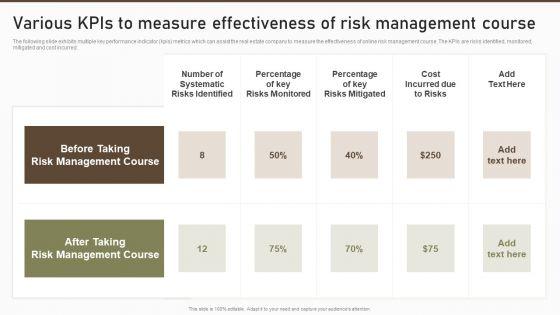 Various_Kpis_To_Measure_Effectiveness_Of_Risk_Management_Course_Download_PDF_Slide_1.jpg