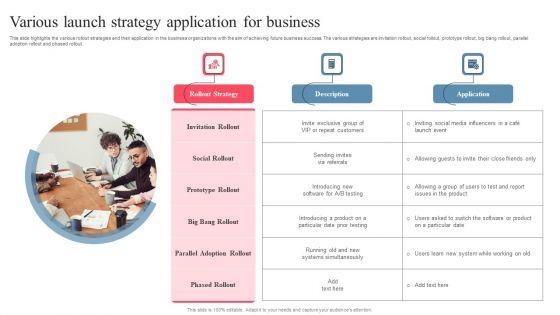 Various_Launch_Strategy_Application_For_Business_Structure_PDF_Slide_1.jpg