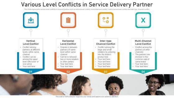 Various_Level_Conflicts_In_Service_Delivery_Partner_Ppt_PowerPoint_Presentation_File_Format_PDF_Slide_1.jpg