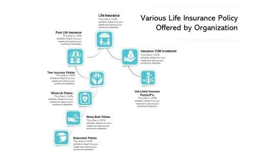 Various_Life_Insurance_Policy_Offered_By_Organization_Ppt_PowerPoint_Presentation_File_Picture_PDF_Slide_1.jpg