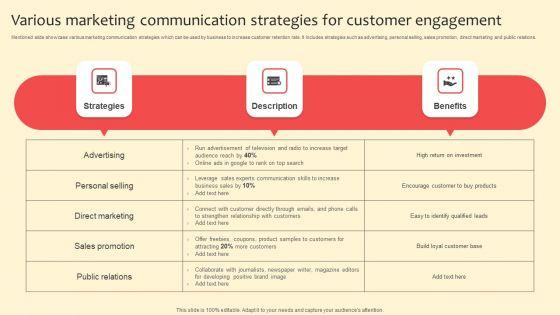 Various_Marketing_Communication_Strategies_For_Customer_Engagement_Sample_PDF_Slide_1.jpg