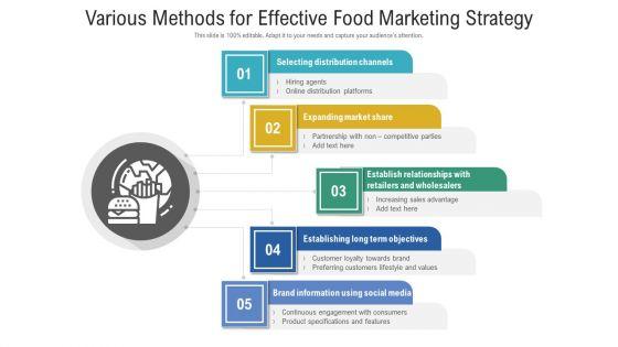 Various_Methods_For_Effective_Food_Marketing_Strategy_Ppt_Infographics_Diagrams_PDF_Slide_1.jpg