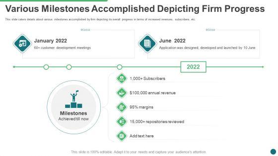 Various_Milestones_Accomplished_Depicting_Firm_Progress_Ppt_Layouts_Gallery_PDF_Slide_1.jpg