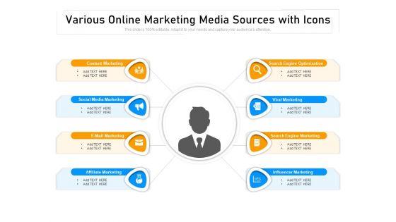 Various_Online_Marketing_Media_Sources_With_Icons_Ppt_PowerPoint_Presentation_Portfolio_Clipart_Images_PDF_Slide_1.jpg