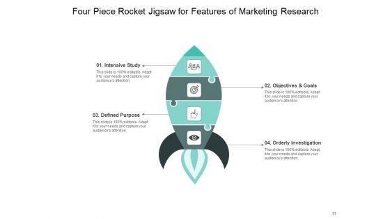 Various_Parts_Of_Puzzle_Market_Research_Ppt_PowerPoint_Presentation_Complete_Deck_Slide_11.jpg