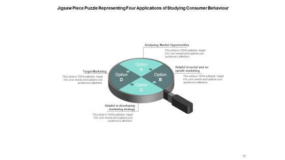 Various_Parts_Of_Puzzle_Market_Research_Ppt_PowerPoint_Presentation_Complete_Deck_Slide_13.jpg