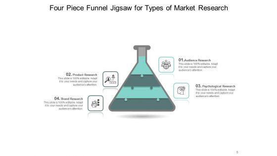 Various_Parts_Of_Puzzle_Market_Research_Ppt_PowerPoint_Presentation_Complete_Deck_Slide_5.jpg