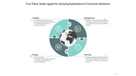 Various_Parts_Of_Puzzle_Market_Research_Ppt_PowerPoint_Presentation_Complete_Deck_Slide_6.jpg