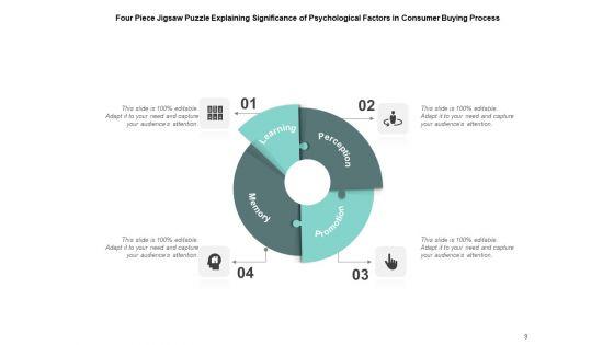 Various_Parts_Of_Puzzle_Market_Research_Ppt_PowerPoint_Presentation_Complete_Deck_Slide_9.jpg