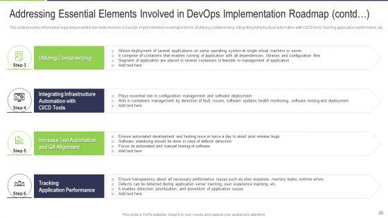 Various_Phases_That_Determine_Effective_Devops_IT_Ppt_PowerPoint_Presentation_Complete_With_Slides_Slide_20.jpg