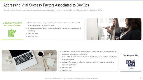 Various_Phases_That_Determine_Effective_Devops_IT_Ppt_PowerPoint_Presentation_Complete_With_Slides_Slide_25.jpg