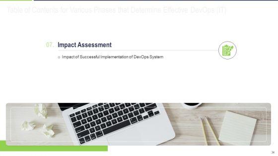Various_Phases_That_Determine_Effective_Devops_IT_Ppt_PowerPoint_Presentation_Complete_With_Slides_Slide_34.jpg