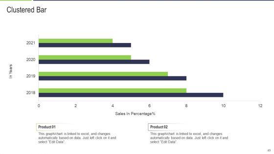 Various_Phases_That_Determine_Effective_Devops_IT_Ppt_PowerPoint_Presentation_Complete_With_Slides_Slide_49.jpg