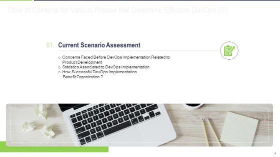 Various_Phases_That_Determine_Effective_Devops_IT_Ppt_PowerPoint_Presentation_Complete_With_Slides_Slide_4.jpg
