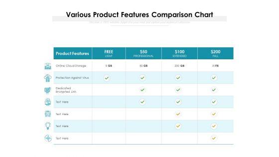 product