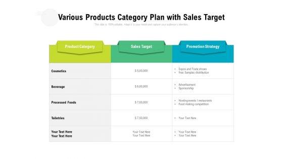 Various_Products_Category_Plan_With_Sales_Target_Ppt_PowerPoint_Presentation_Gallery_Graphics_Template_PDF_Slide_1.jpg