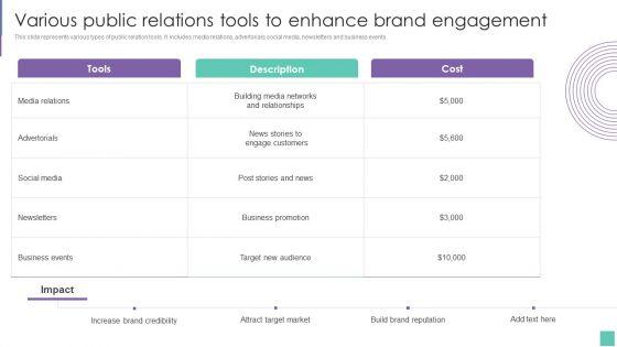 Various_Public_Relations_Tools_To_Enhance_Engagement_Introduce_Promotion_Plan_To_Enhance_Sales_Growth_Graphics_PDF_Slide_1.jpg