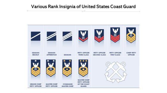 Various_Rank_Insignia_Of_United_States_Coast_Guard_Ppt_PowerPoint_Presentation_Outline_Graphics_Pictures_PDF_Slide_1.jpg