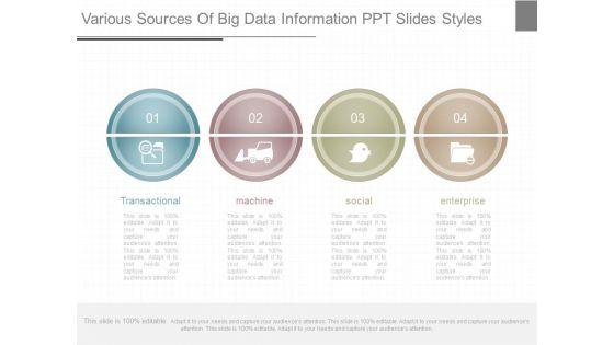 Various_Sources_Of_Big_Data_Information_Ppt_Slides_Styles_1.jpg