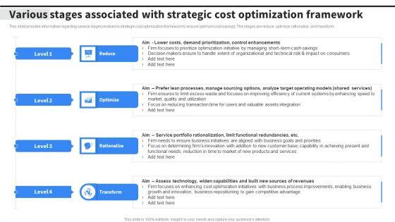 Various_Stages_Associated_With_Strategic_Cost_Optimization_Framework_Diagrams_PDF_Slide_1.jpg