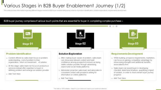 Various_Stages_In_B2B_Buyer_Enablement_Journey_Professional_PDF_Slide_1.jpg