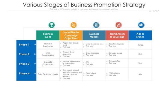 Various_Stages_Of_Business_Promotion_Strategy_Ppt_Portfolio_Designs_Download_PDF_Slide_1.jpg