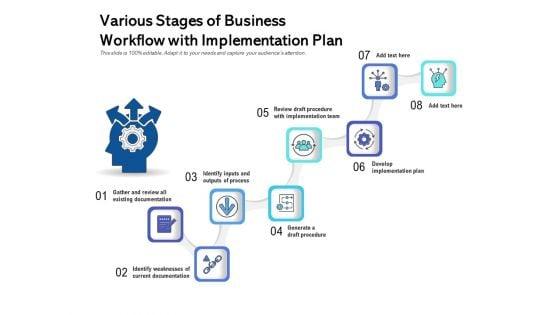 Various_Stages_Of_Business_Workflow_With_Implementation_Plan_Ppt_PowerPoint_Presentation_Model_Graphics_Download_PDF_Slide_1.jpg