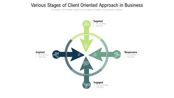Various_Stages_Of_Client_Oriented_Approach_In_Business_Ppt_PowerPoint_Presentation_Model_Pictures_PDF_Slide_1.jpg