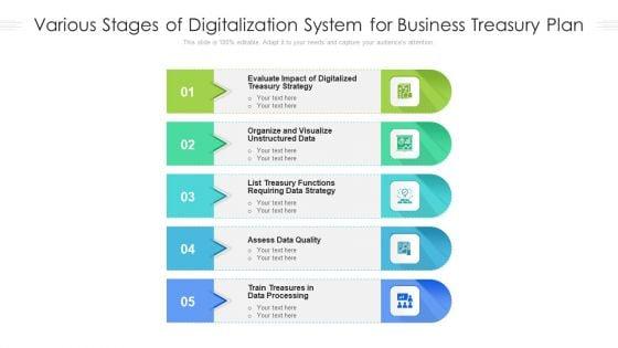 Various_Stages_Of_Digitalization_System_For_Business_Treasury_Plan_Ppt_PowerPoint_Presentation_Gallery_Layouts_PDF_Slide_1.jpg