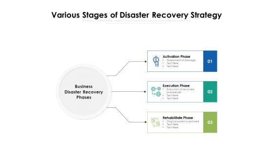 Various_Stages_Of_Disaster_Recovery_Strategy_Ppt_PowerPoint_Presentation_File_Guidelines_PDF_Slide_1.jpg