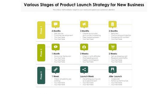 Various_Stages_Of_Product_Launch_Strategy_For_New_Business_Ppt_PowerPoint_Presentation_File_Clipart_PDF_Slide_1.jpg
