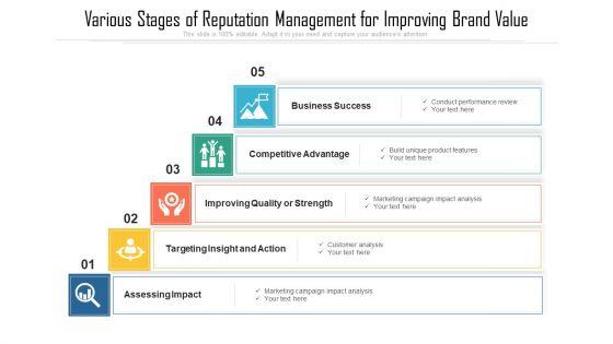 Various_Stages_Of_Reputation_Management_For_Improving_Brand_Value_Ppt_PowerPoint_Presentation_Gallery_Layout_Ideas_PDF_Slide_1.jpg