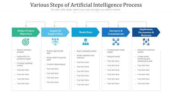 Various_Steps_Of_Artificial_Intelligence_Process_Ppt_PowerPoint_Presentation_File_Visual_Aids_PDF_Slide_1.jpg