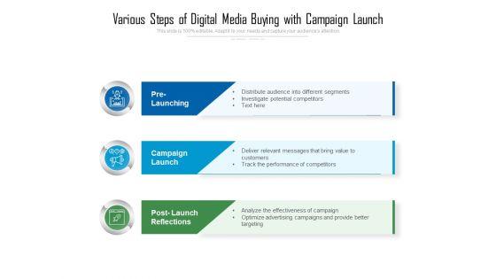 Various_Steps_Of_Digital_Media_Buying_With_Campaign_Launch_Ppt_PowerPoint_Presentation_Gallery_Slide_Download_PDF_Slide_1.jpg