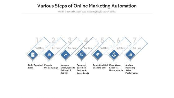 Various_Steps_Of_Online_Marketing_Automation_Ppt_PowerPoint_Presentation_Slides_Graphics_Download_PDF_Slide_1.jpg
