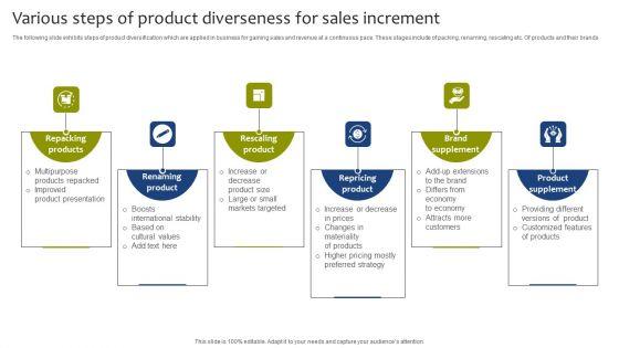 Various_Steps_Of_Product_Diverseness_For_Sales_Increment_Graphics_PDF_Slide_1.jpg