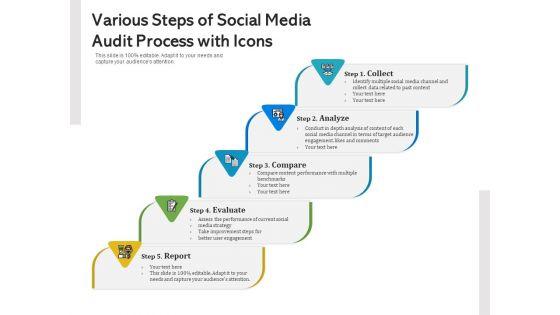 Various_Steps_Of_Social_Media_Audit_Process_With_Icons_Ppt_PowerPoint_Presentation_File_Background_Image_PDF_Slide_1.jpg