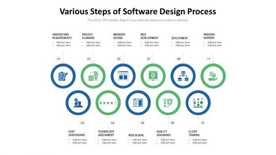 Various_Steps_Of_Software_Design_Process_Ppt_Styles_Design_Ideas_PDF_Slide_1.jpg