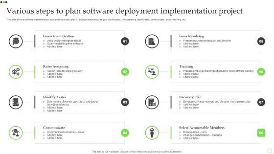 Various_Steps_To_Plan_Software_Deployment_Implementation_Project_Mockup_PDF_Slide_1.jpg