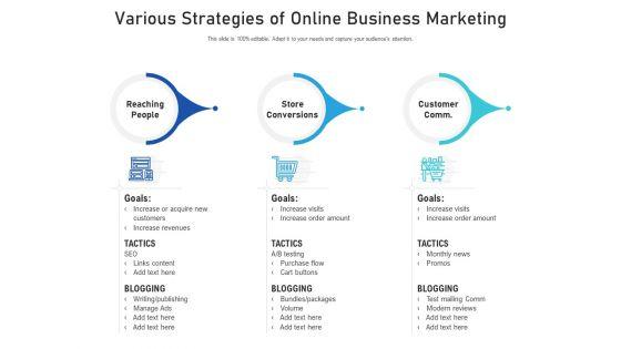 Various_Strategies_Of_Online_Business_Marketing_Ppt_PowerPoint_Presentation_File_Layouts_PDF_Slide_1.jpg