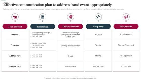 Various_Strategies_To_Prevent_Business_Effective_Communication_Plan_To_Address_Fraud_Download_PDF_Slide_1.jpg