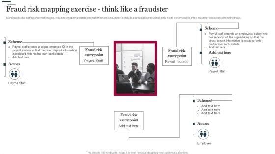 Various_Strategies_To_Prevent_Business_Fraud_Risk_Mapping_Exercise_Think_Like_A_Fraudster_Summary_PDF_Slide_1.jpg