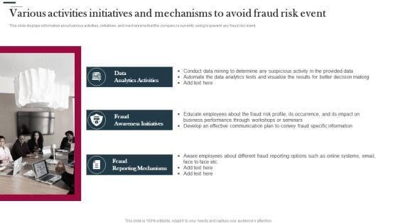 Various_Strategies_To_Prevent_Business_Various_Activities_Initiatives_And_Mechanisms_To_Avoid_Professional_PDF_Slide_1.jpg
