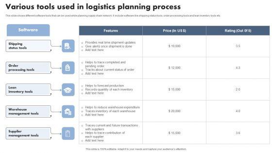 Various_Tools_Used_In_Logistics_Planning_Process_Background_PDF_Slide_1.jpg