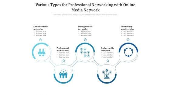 Various_Types_For_Professional_Networking_With_Online_Media_Network_Ppt_PowerPoint_Presentation_Templates_PDF_Slide_1.jpg